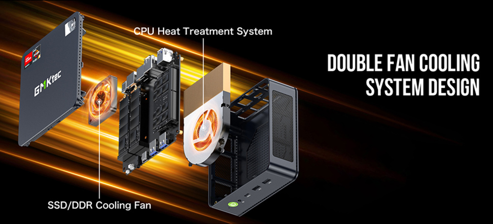 GMKtec M6 Mini PC, AMD Ryzen 5 6600H 6 Cores Max 4.5GHz, 16GB DDR5 RAM 512GB SSD, 1* Full-feature Type-C + 1*HDMI + 1*DP 4K@60Hz Triple Screen Display, WiFi 6E Bluetooth 5.2, 3*USB3.2 1*USB2.0 2*RJ45 1*3.5mm Headset Jack