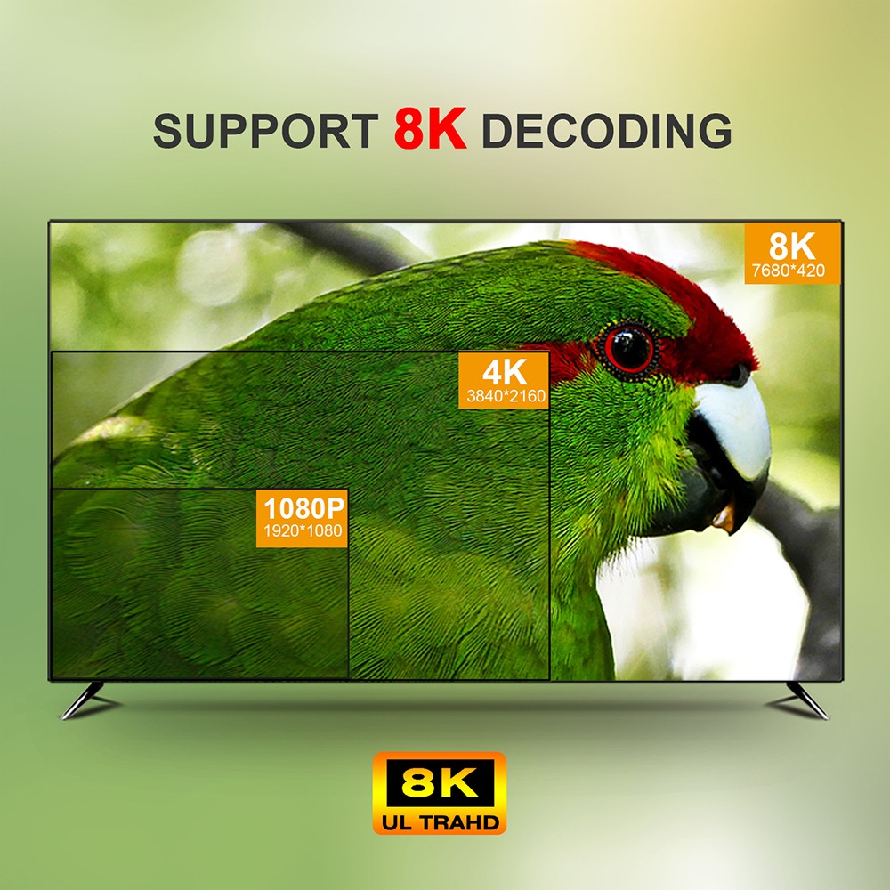 H96 Max X4 4GB/32GB Amlogic S905X4 TV Box Android 11 AV1 Decoding ac WiFi 4K Miracast DLNA Airplay - EU Plug