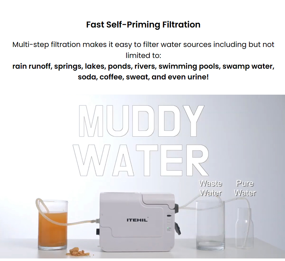 ITEHIL ITS100G-HW Tragbarer Wasserreiniger mit RO und Hybridfilter, 500ml/min Durchfluss, 9 Gallonen Ausgabe, 0,0001µm Reinigung, Dual-6000 mAh Akku, 600–800 Gallonen RO-Filterlebensdauer