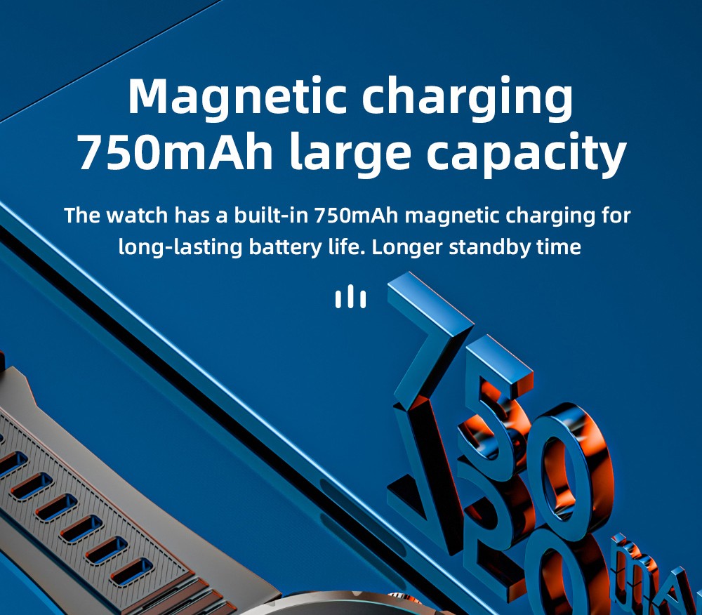 LOKMAT APPLLP 4 Smartwatch, 1.508-inch AMOLED Screen, Support 4G/5G SIM Card, Heart Rate Blood Oxygen Monitoring, NFC Function, GPS Positioning