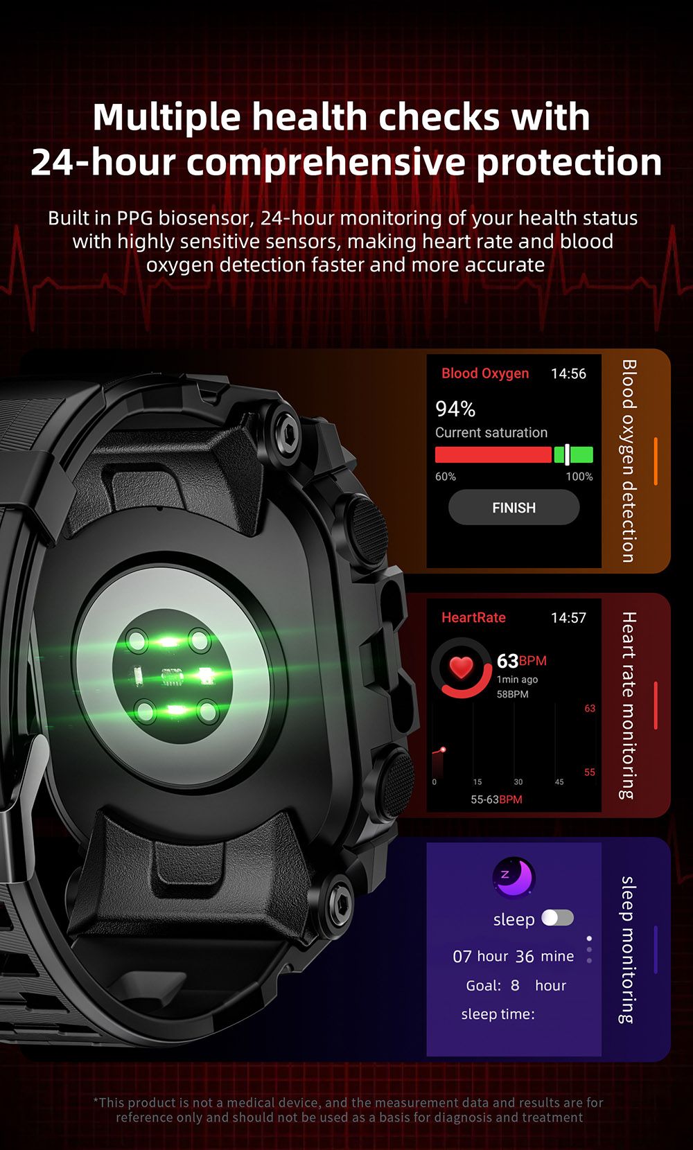 LOKMAT APPLLP 7 MAX Smartwatch, 2.06 inch AMOLED Screen, Supports 4G/5G LTE, GPS Positioning, Heart Rate Monitoring