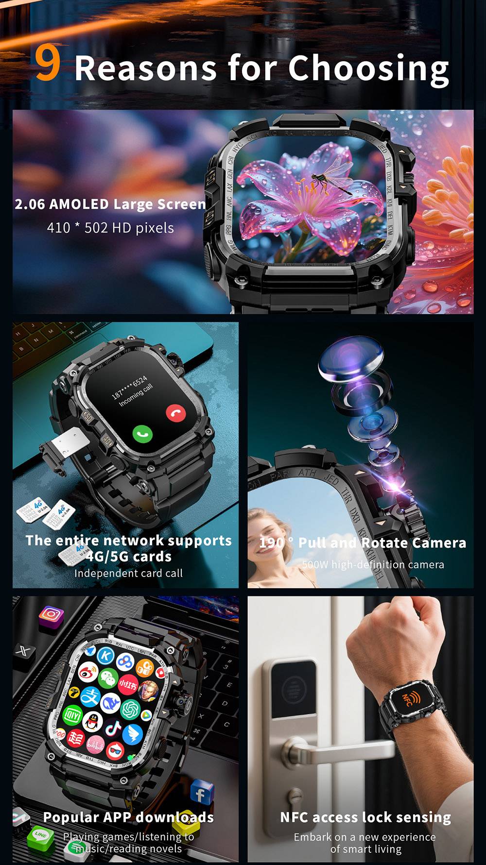 LOKMAT APPLLP 7 MAX Smartwatch, 2.06 inch AMOLED Screen, Supports 4G/5G LTE, GPS Positioning, Heart Rate Monitoring