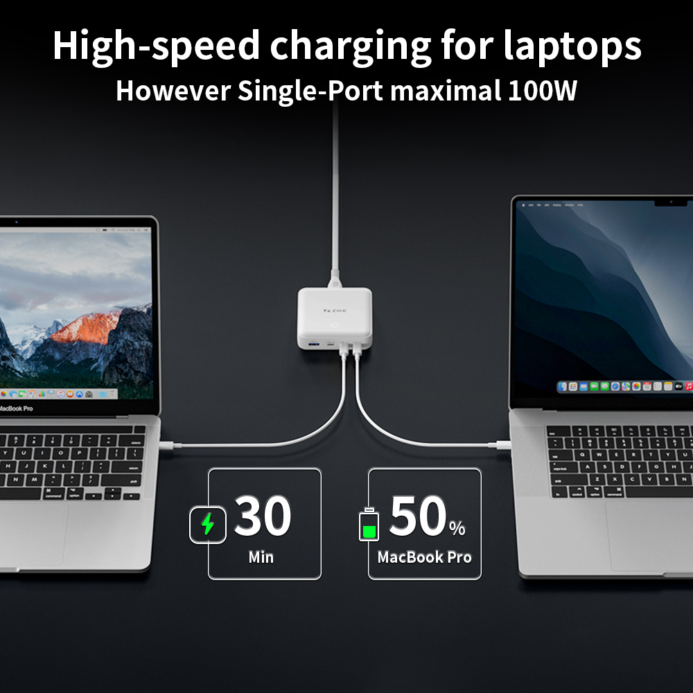 ZIKE Z1810 100W GaN 4 Ports Desktop Charging Station