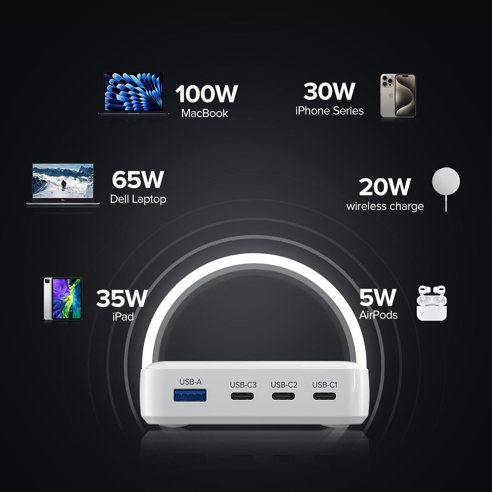 ZIKE Z1810 100W GaN 4 Ports Desktop Charging Station