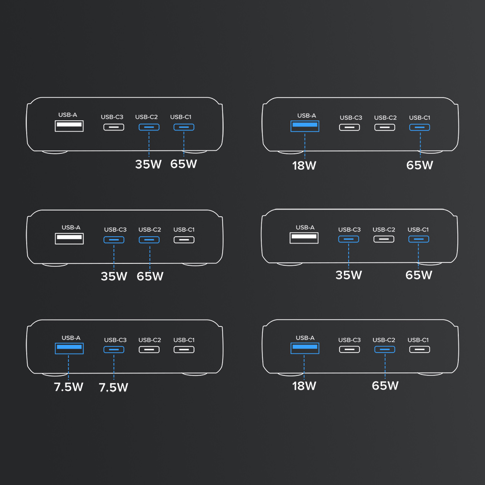 ZIKE Z1810 100W GaN 4 Ports Desktop Charging Station