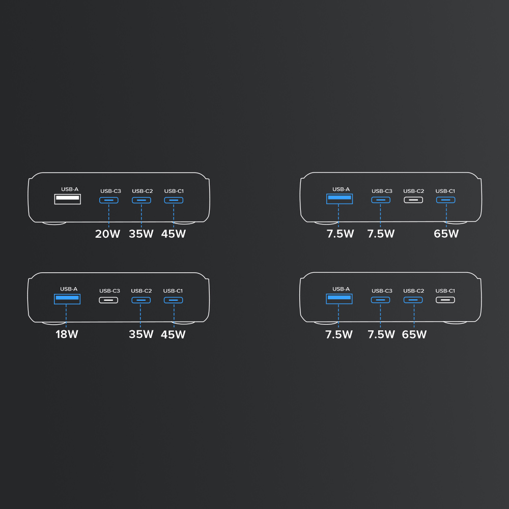 ZIKE Z1810 100W GaN 4 Ports Desktop Charging Station