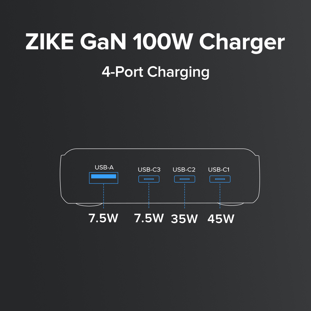 ZIKE Z1810 100W GaN 4 Ports Desktop Charging Station