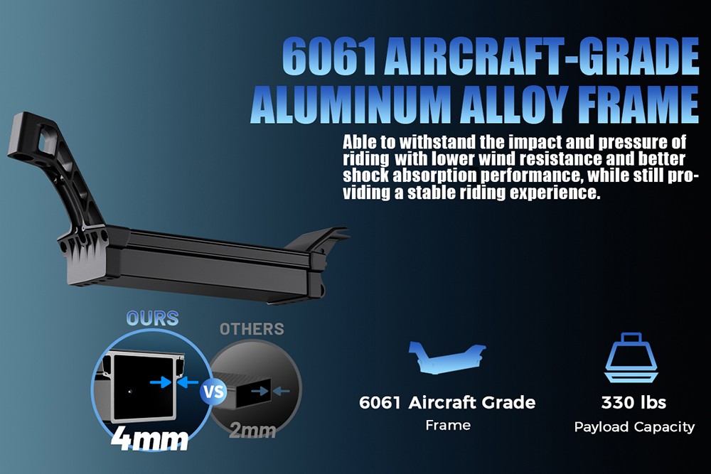 YUME HAWK Pro Elektromos Roller, 10x4.5" tömlő nélküli Országúti Gumiabroncsok 3000W*2 Motor 60V 30Ah Akkumulátor 80km/h Max. Sebesség 100km Max. Hatótávolság 3 Sebességváltó Rendszer Tárcsafék Állítható Hidraulikus Rugózás NFC Alkalmazásvezérlés