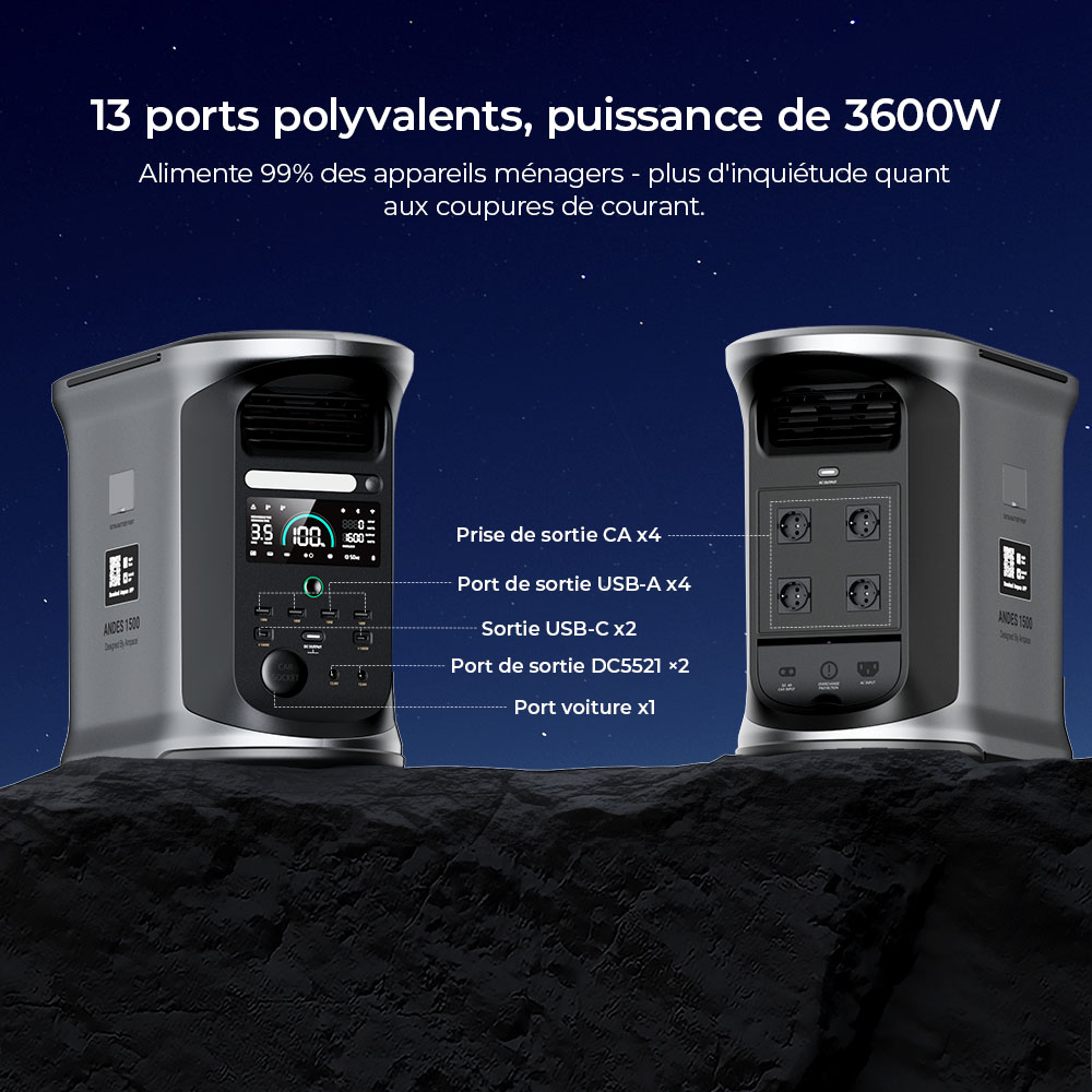 Centrale électrique portable Ampace Andes 1500, capacité LiFePO4 de 1462 Wh, générateur solaire de 2400 W, charge complète en 55 min, 13 ports de sortie, 6000 cycles, pour camping-car, camping-car, secours à domicile