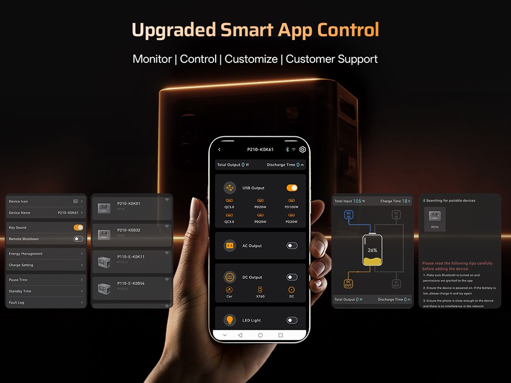 AFERIY P280 Portable Power Station, 2800W AC Output, 2048Wh LiFePO4 Battery, Expandable Capacity, 15 Outputs, Fast AC/Solar Recharge, Smart App Control & 10ms UPS Backup