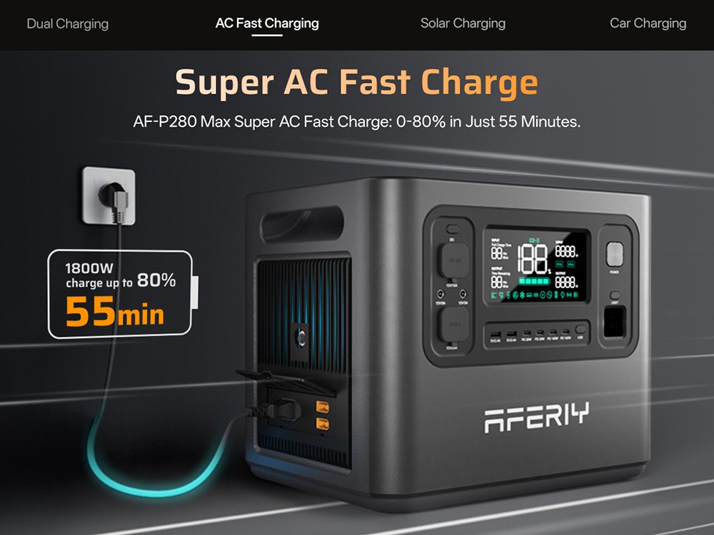 AFERIY P280 Portable Power Station, 2800W AC Output, 2048Wh LiFePO4 Battery, Expandable Capacity, 15 Outputs, Fast AC/Solar Recharge, Smart App Control & 10ms UPS Backup