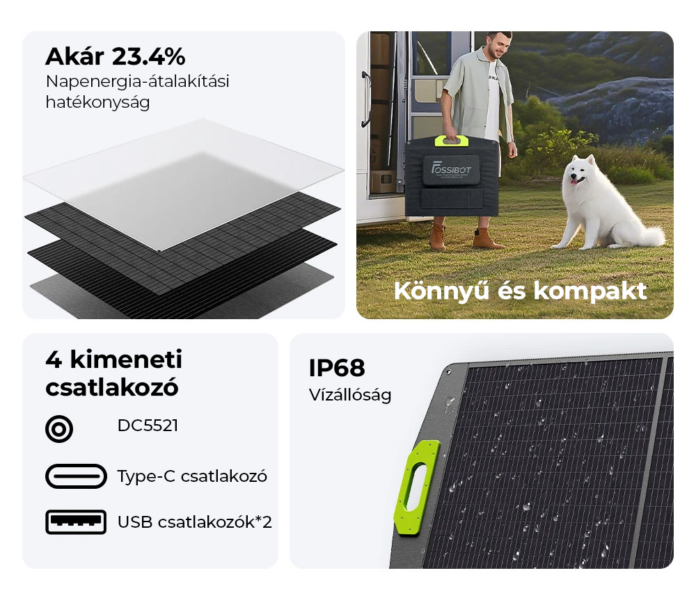 FOSSiBOT SP200+ 200W hordozható napelem, 23,4%-os cellahatékonysággal, otthonra, lakókocsihoz, kempingezéshez, áramszünethez - zöld