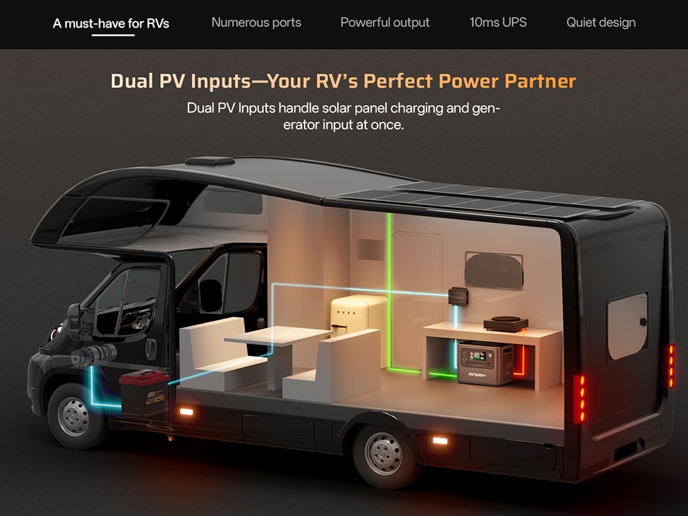 AFERIY P280 Portable Power Station, 2800W AC Output, 2048Wh LiFePO4 Battery, Expandable Capacity, 15 Outputs, Fast AC/Solar Recharge, Smart App Control & 10ms UPS Backup