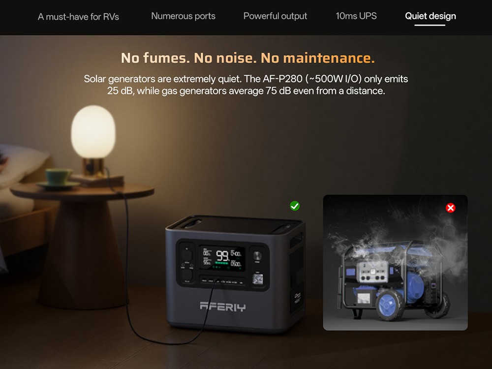 AFERIY P280 Portable Power Station, 2800W AC Output, 2048Wh LiFePO4 Battery, Expandable Capacity, 15 Outputs, Fast AC/Solar Recharge, Smart App Control & 10ms UPS Backup