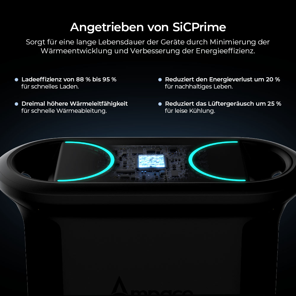 Tragbares Kraftwerk Ampace Andes 1500, 1462 Wh LiFePO4-Kapazität, 2400 W Solargenerator, vollständige Aufladung in 55 Min., 13 Ausgangsanschlüsse, 6000 Zyklen, für Camping im Freien, Wohnmobile, Backup-Stromversorgung zu Hause