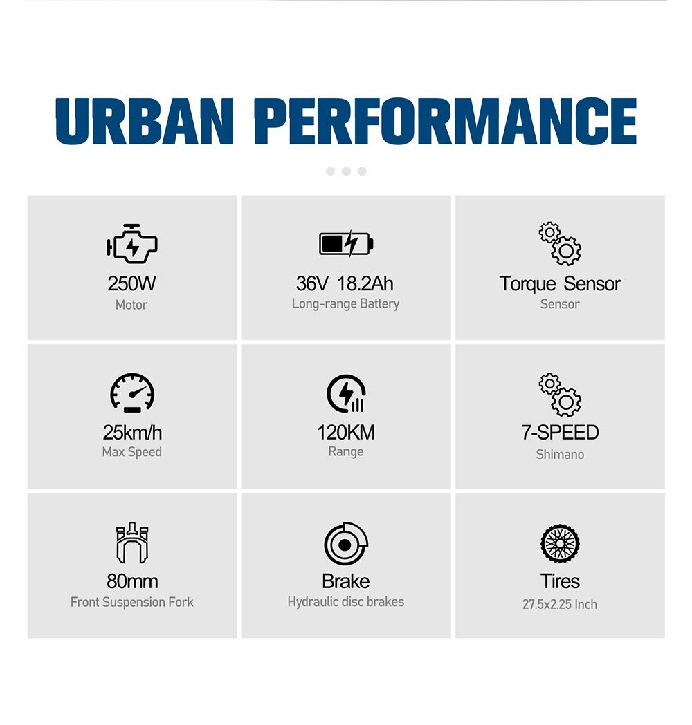 ONESPORT OT05 City Elektrofahrrad, 250 W Motor, 36 V 18,2 Ah Akku, 27,5 x 2,25 Zoll Reifen, 25 km/h Höchstgeschwindigkeit, 120 km maximale Reichweite, Shimano 7 Gänge, hydraulische Scheibenbremse - Grau