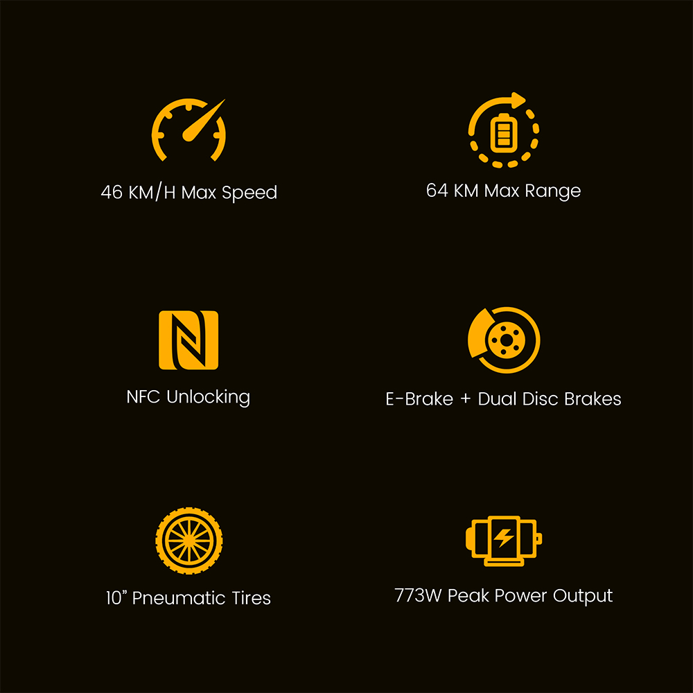 KUGOO M3 PRO Elektroroller, 600-W-Motor, 48-V-13-Ah-Akku, 10-Zoll-Reifen, 46 km/h Höchstgeschwindigkeit, 64 km Reichweite, Doppelscheibenbremsen, Doppelfederung, NFC-Entsperrung