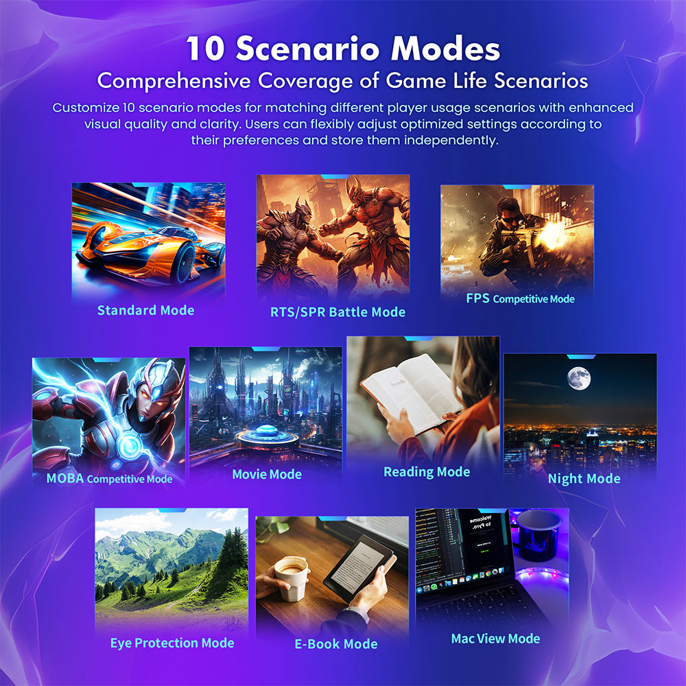 TITAN ARMY P2710S Moniteur de jeu, écran LCD IPS rapide 27 pouces 2560*1440 16:9, taux de rafraîchissement de 240 Hz, 1 ms GTG, HDR 400, Adaptive-Sync, OD dynamique, mode jeu et 10 modes de scénario, mode écran partagé PBP et PIP, support rotatif, montage mural