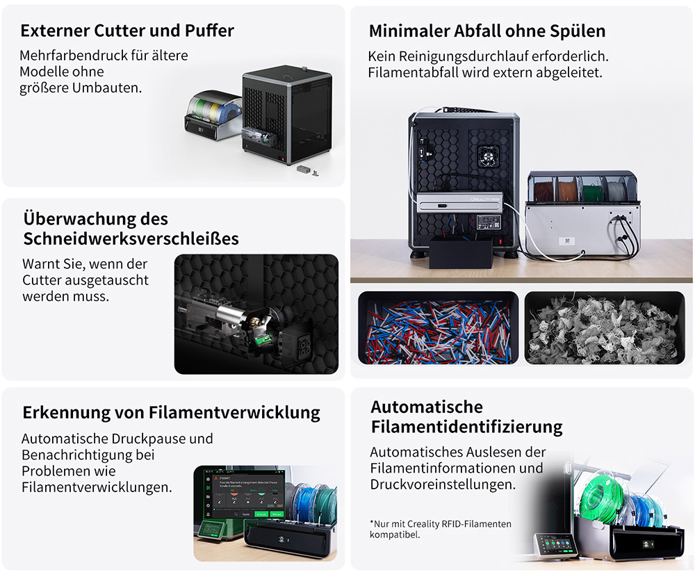 Creality CFS-C Filamentsystem für K1C / K1 Max / K1 / K1 SE, bis zu 16 Farben, automatisches Schneiden, Auslauferkennung & Echtzeitüberwachung