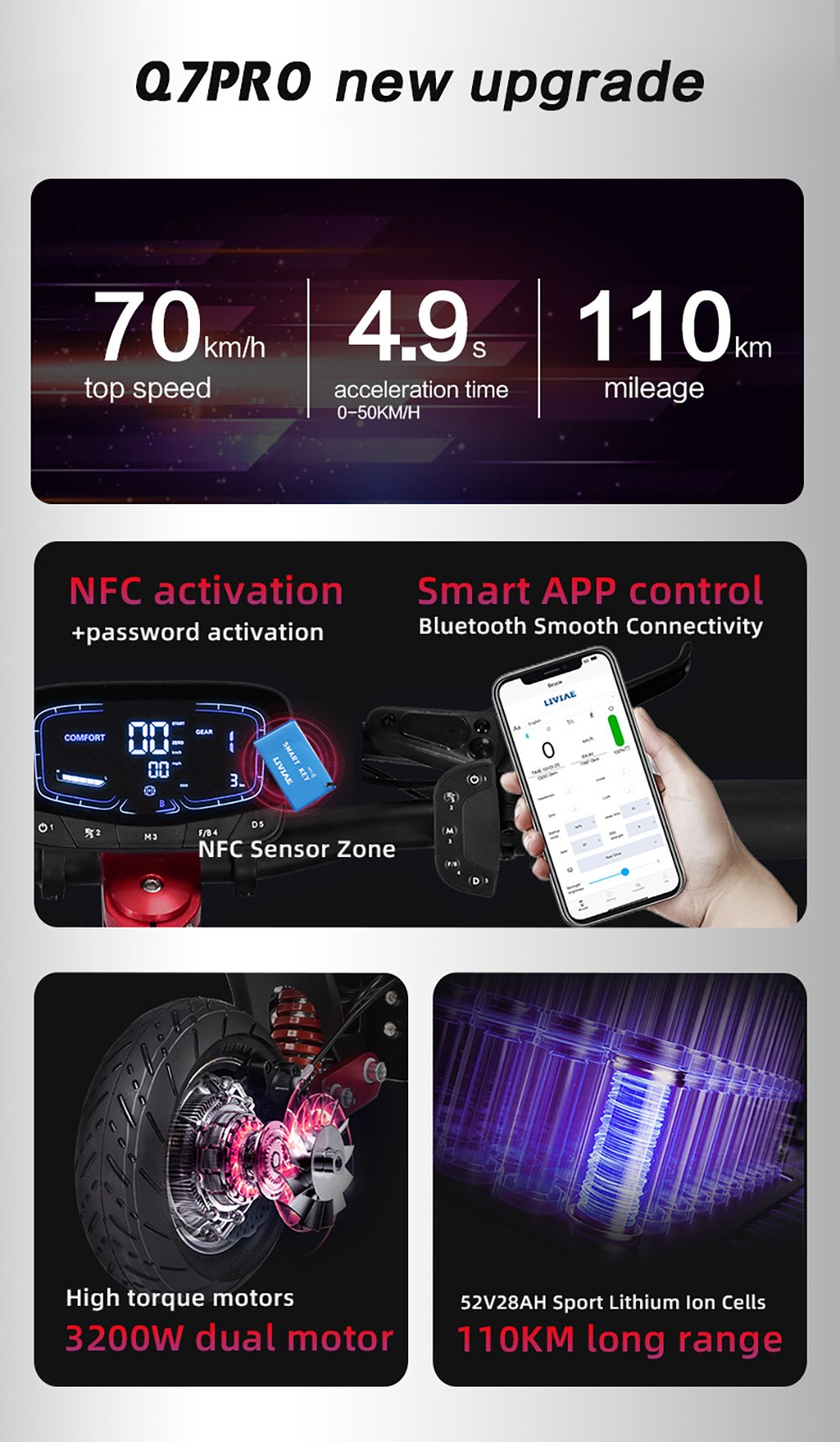 BOYUEDA Q7 Pro Max Elektroroller, 1600 W*2 Motor, 52 V 28 Ah Akku, 10 Zoll Reifen, 70 km/h Höchstgeschwindigkeit, 110 km Reichweite, zwei hydraulische Scheibenbremsen, hydraulischer Stoßdämpfer vorne und Federstoßdämpfer hinten, LCD-Display