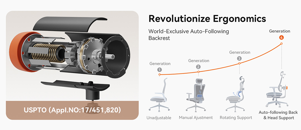 NEWTRAL MagicH-BPro ergonomikus szék levehető munkaállomás asztallappal, automatikusan követő háttámlával, fejtámlával, adaptív alsó háttámlával, állítható karfával, 3 pozícióban rögzíthető - fekete