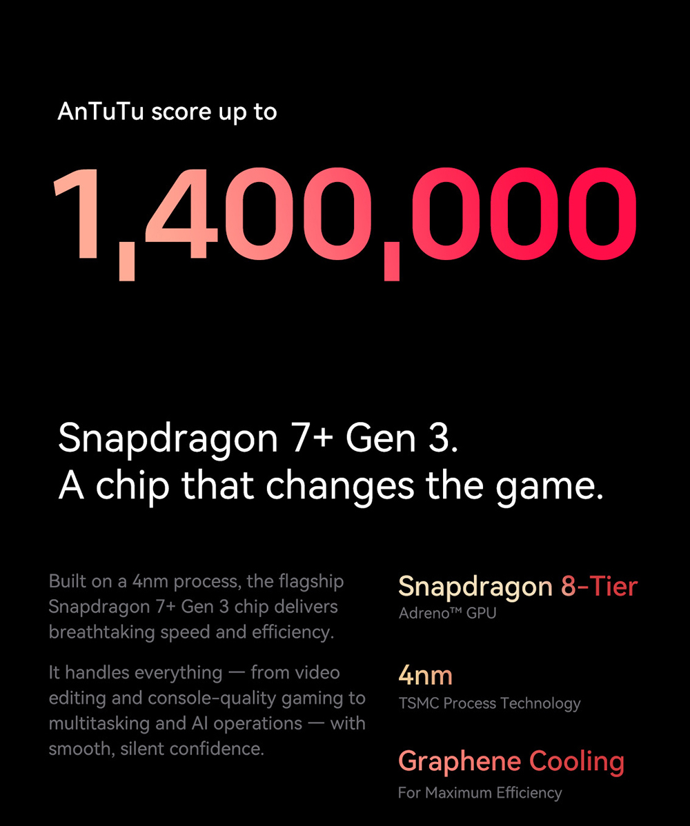 ALLDOCUBE Ultra Pad AI Tablet, 13 hüvelykes 2880*1840 144Hz IPS Kijelző, Android 15, Qualcomm Snapdragon 7+Gen3 8 Mag, 12 GB RAM 256 GB ROM, WiFi 6 Bluetooth 5.4, 13M+5M Kamera, 8*Hangszóró, 15000mAh Akkumulátor, 33W PD Töltés