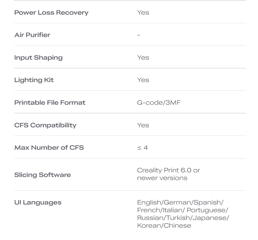 Creality K2 SE Combo 3D Printer, 500mm/s Speed, 0.1mm Precision, 220×215×245mm Build Volume, Auto Leveling, 300°C Nozzle for Multi-Material Printing