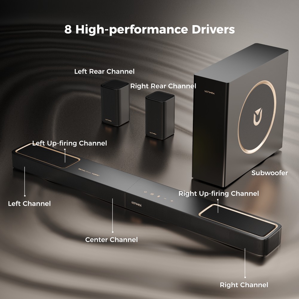 ULTIMEA Skywave F40 5.1.2-Kanal-Soundbar, Dolby Atmos, Bluetooth 5.4, 400 W Spitzenleistung, App-Steuerung