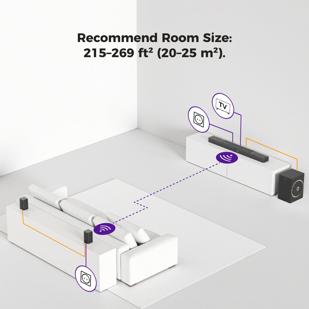 ULTIMEA Skywave F40 5.1.2-Kanal-Soundbar, Dolby Atmos, Bluetooth 5.4, 400 W Spitzenleistung, App-Steuerung