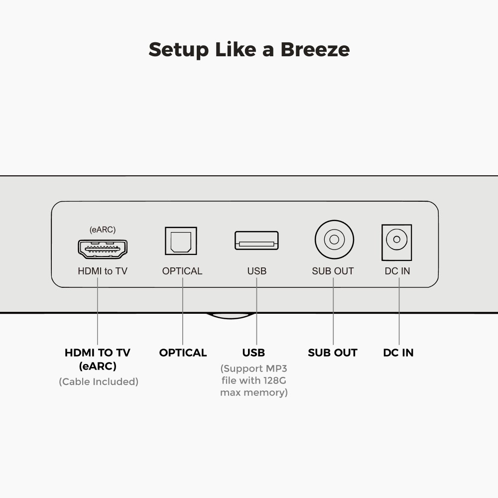 ULTIMEA Skywave F40 5.1.2-Kanal-Soundbar, Dolby Atmos, Bluetooth 5.4, 400 W Spitzenleistung, App-Steuerung