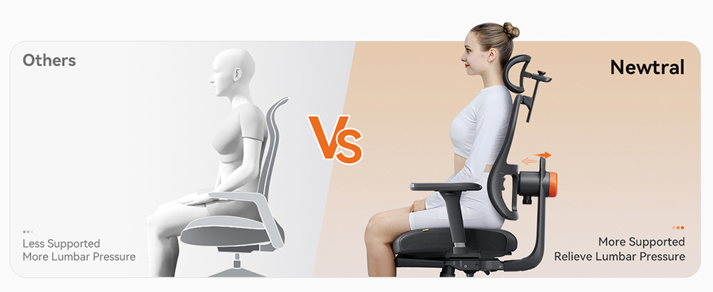 NEWTRAL MagicH-BPro Ergonomic Chair with Footrest + Detachable Workstation Desktop, Black