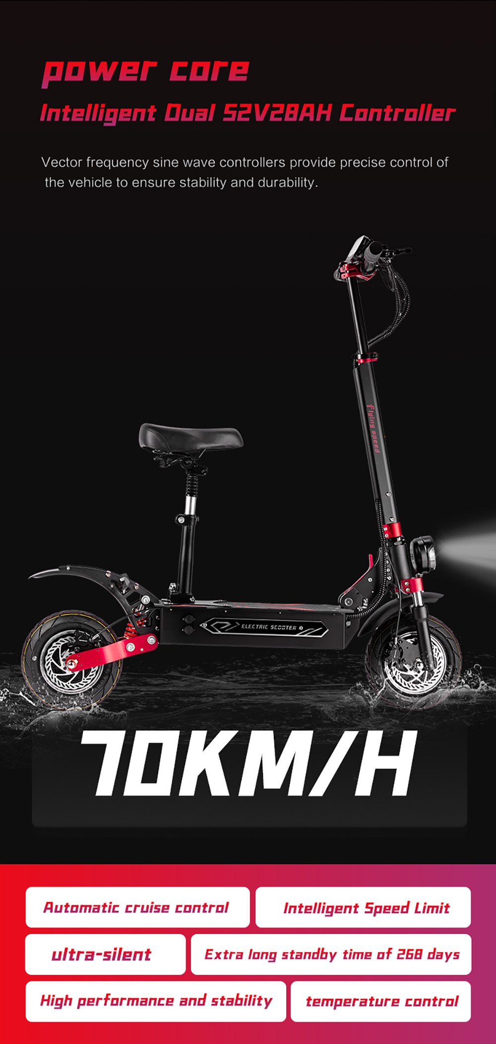 BOYUEDA Q7 Pro Max Elektromos Roller, 1600 W-os * 2 Motor, 52 V 28 Ah Akkumulátor, 10 hüvelykes gumiabroncs, 70 km/h Max. Sebesség, 110 km Hatótávolság, Dupla Hidraulikus Tárcsafék, Első Hidraulikus Lengéscsillapító & Hátsó Rugós Lengéscsillapító, LCD Kijelző