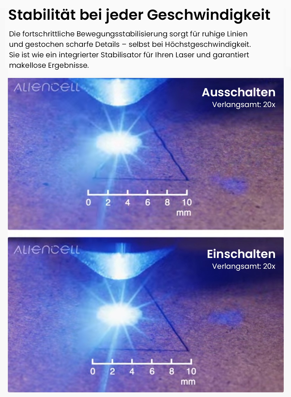 Aliencell X1 40W Lasergravierer + Air Assist Pro + Luftreiniger