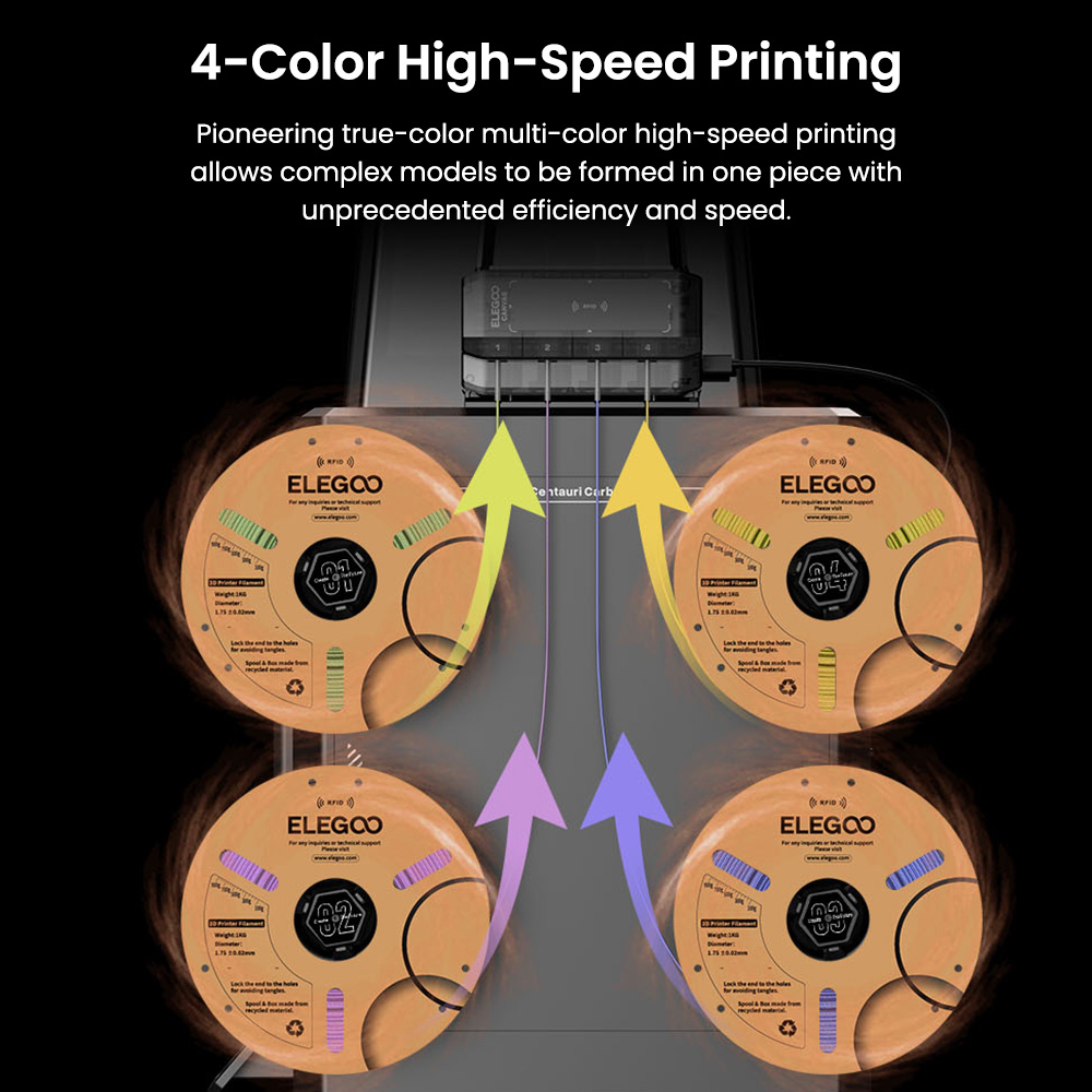 Elegoo Centauri Carbon 2 Combo 3D Printer, 4 Colors Printing CoreXY 500mm/s High-Speed, 350°C Nozzle, Carbon Fiber/PLA/ABS Compatible, LED Strip, 256*256*256mm