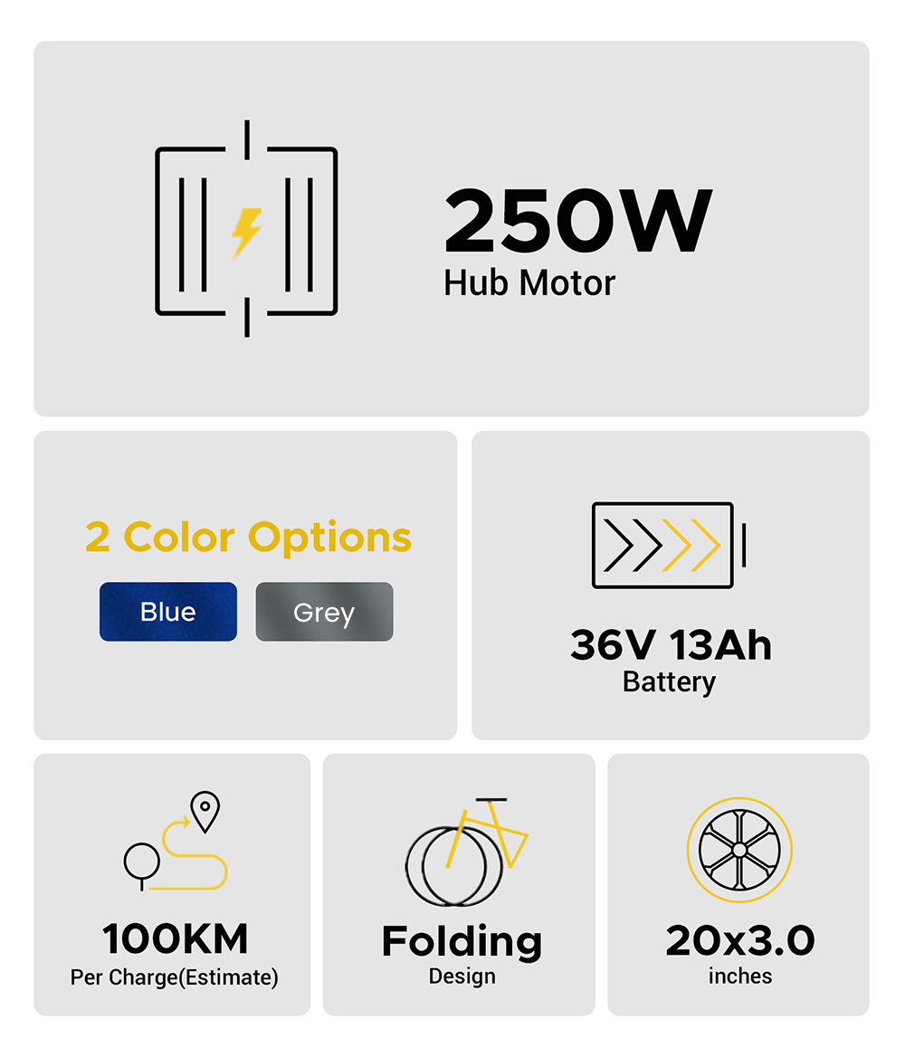 HillMiles Mile 2 Vélo électrique, moteur 250W, batterie 36V 13Ah, autonomie 100km, pneus 20*3 pouces, freins hydrauliques doubles - Bleu