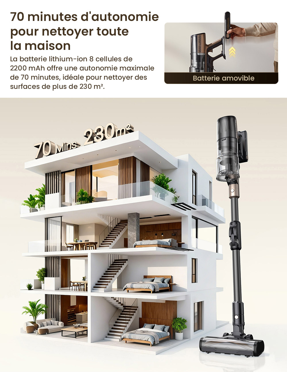 Proscenic P20 OnePass Aspirateur Sans Fil, Suction de 70000Pa, Autonomie de 70 Minutes, Moteur Brushless de 680W, Tube Flexible à 180°, Nettoyage Humide et Sec avec Réservoir d’Eau Supplémentaire