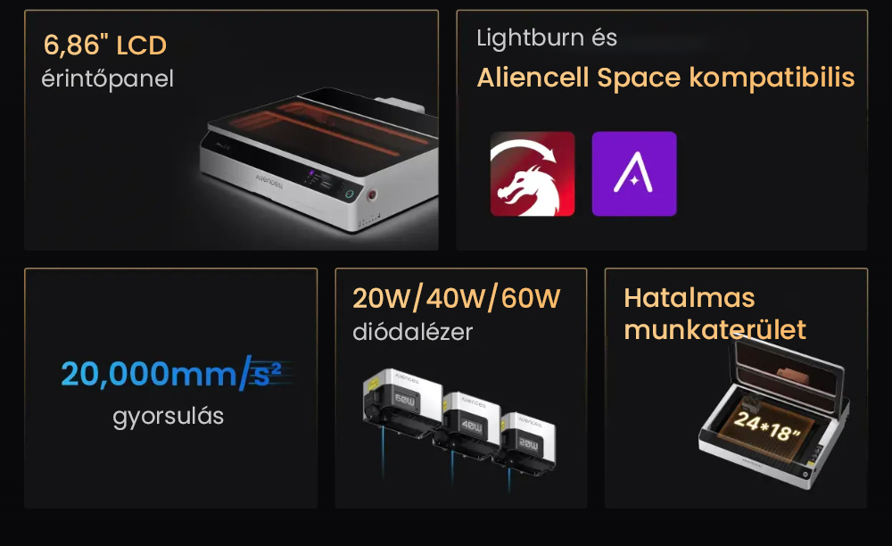 Aliencell X1 40W Asztali Diódalézer Gravírozó + Air Assist Pro, Sebesség 600 mm/s, Pontméret 0,08×0,1 mm, Munkaterület 610×477 mm, Dupla 8MP Autofókuszos Kamera, Önálló Érintőképernyő, 300+ Anyag és Fájlformátum Támogatás