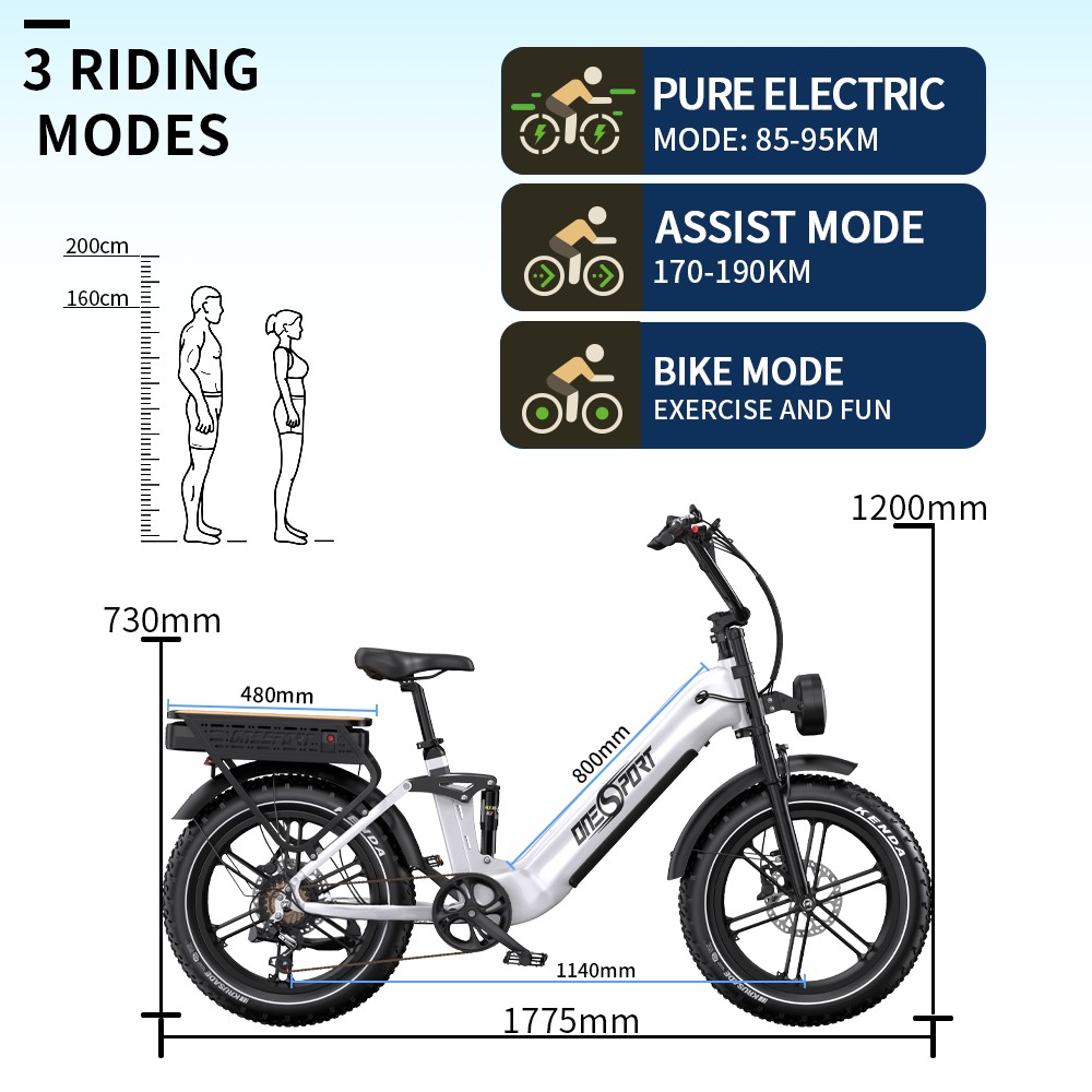 ONESPORT OT08 Pro elektromos kerékpár, 500 W-os motor, 2 x 48 V-os 18 Ah-s akkumulátor, 20 x 4,0 hüvelykes gumiabroncsok, 25 km/h maximális sebesség, 190 km-es hatótávolság, elöl és hátul olajos tárcsafékek, teleszkópvilla, Shimano 7 sebességes - fehér