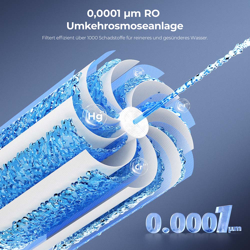 Hydrofast C300 RO Arbeitsplatten-Wasserreiniger, Eis- und Sprudelwasserspender, 6-stufige Filterung mit UV-Sterilisation, 5L Rohwassertank & 1,5L Reinwassertank, einstellbare Temperatur & Menge, Intelligentes TDS-Display