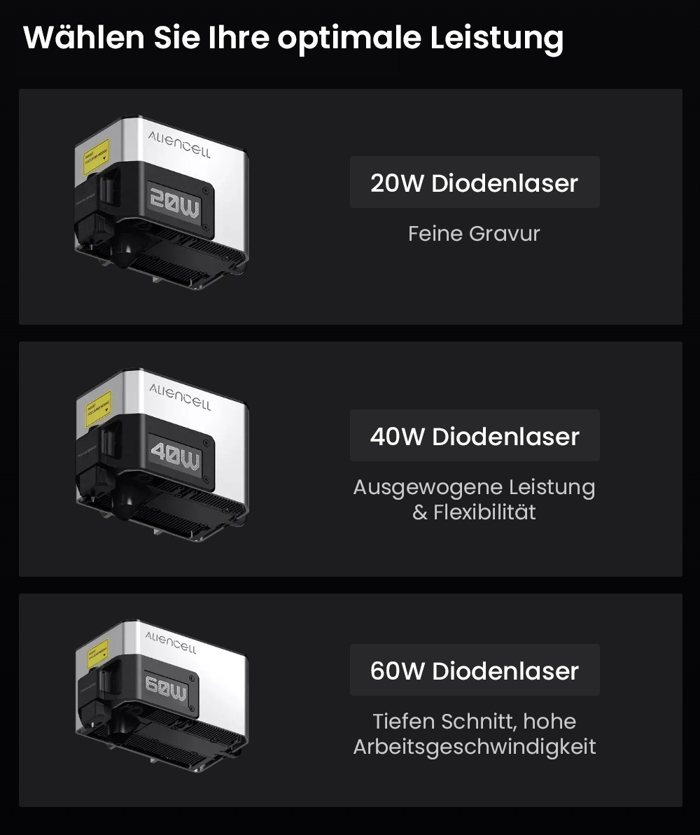 Aliencell X1 40W Lasergravierer + Air Assist Pro + Luftreiniger