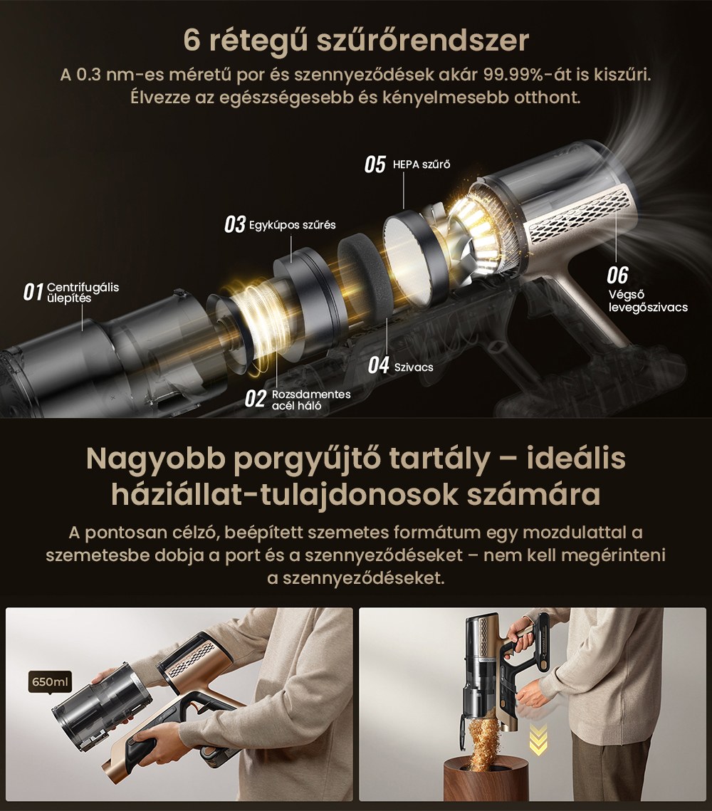 Proscenic P20 OnePass Vezeték Nélküli Porszívó, 70000Pa Szívóerő, 70 Perc Üzemidő, 680W Kefe Nélküli Motor, 180°-ban Hajlítható Cső, Nedves és Száraz Tisztítás Extra Víztartállyal