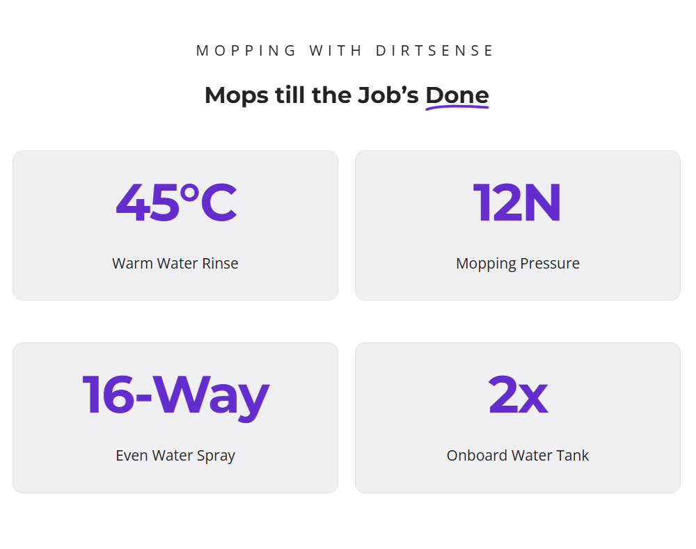 Narwal Flow Compact Robot Vacuum and Mop