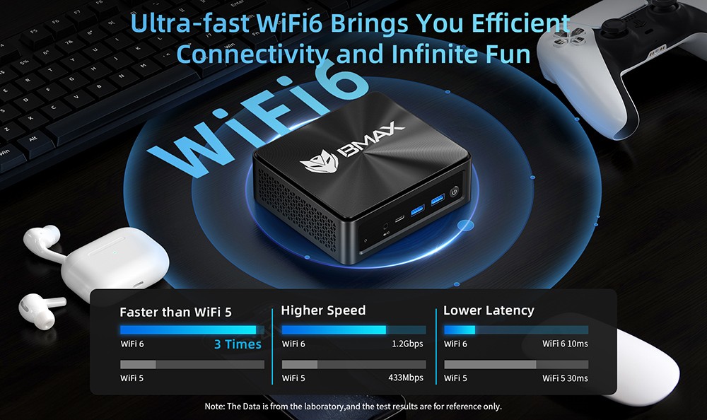 BMAX B9 Power Mini PC, Intel Core i9-12900H 14 Cores Max 5.0GHz, 32GB RAM 1TB SSD, DP+HDMI+Type-C 4K Triple Display, Support Dynamic HDR, WiFi 6 Bluetooth 5.2, 2*USB 3.2 2*USB 2.0 1*RJ45 1*3.5mm Headset Jack, Space Capsule Cooling System