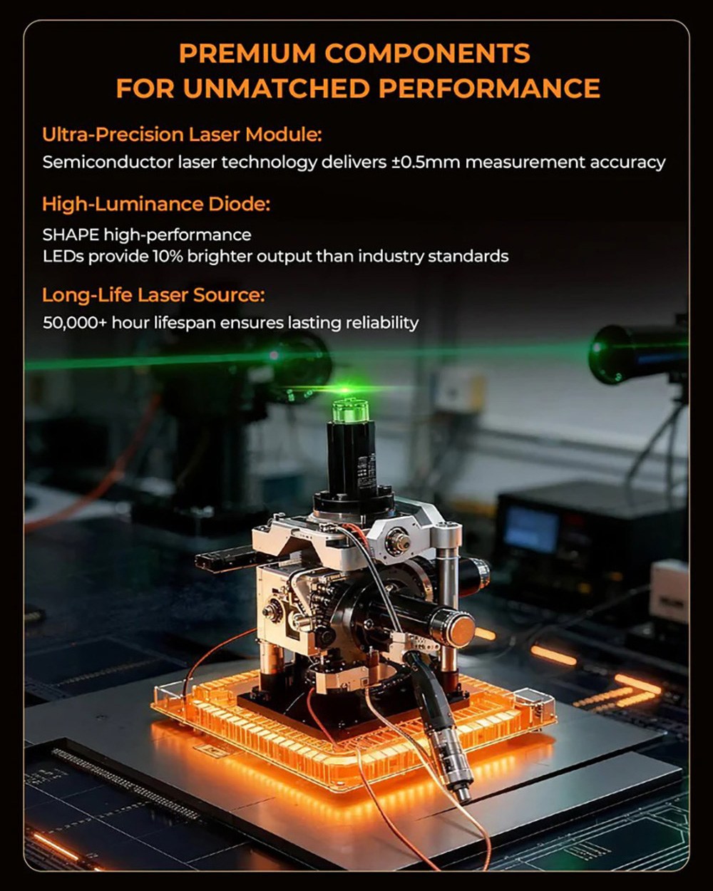 CIGMAN CM-S05 12-Linien-Laser-Nivelliergerät, Gestensteuerung, 3 × 360°-Grünlaser, ±3°-Selbstnivellierung, LCD-Echtzeitanzeige, 4 Helligkeitsstufen, IP54