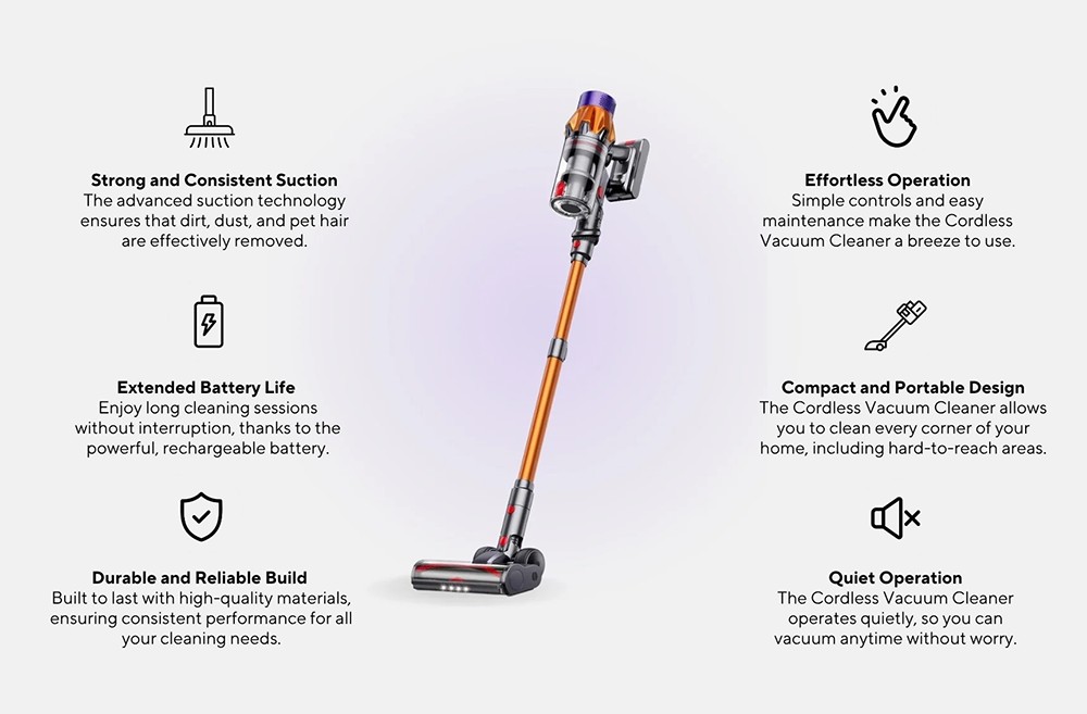 Honiture X7 Cordless Vacuum Cleaner, 45KPa Powerful Suction, 60 Mins Runtime, 1.5L Dust Capacity, Self-Standing 3-in-1 Stick Vacuum, LED Touchscreen, 7-Layer HEPA Filtration, Quiet ≤68 dB