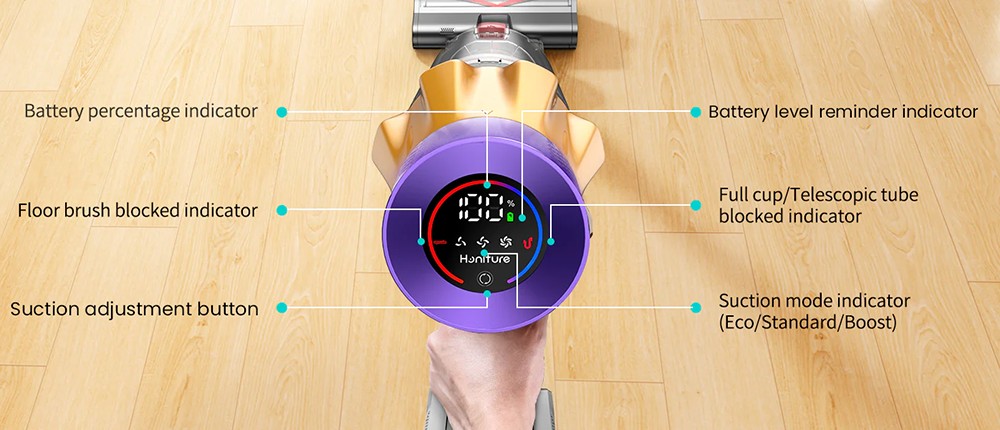 Honiture X7 Cordless Vacuum Cleaner, 45KPa Powerful Suction, 60 Mins Runtime, 1.5L Dust Capacity, Self-Standing 3-in-1 Stick Vacuum, LED Touchscreen, 7-Layer HEPA Filtration, Quiet ≤68 dB