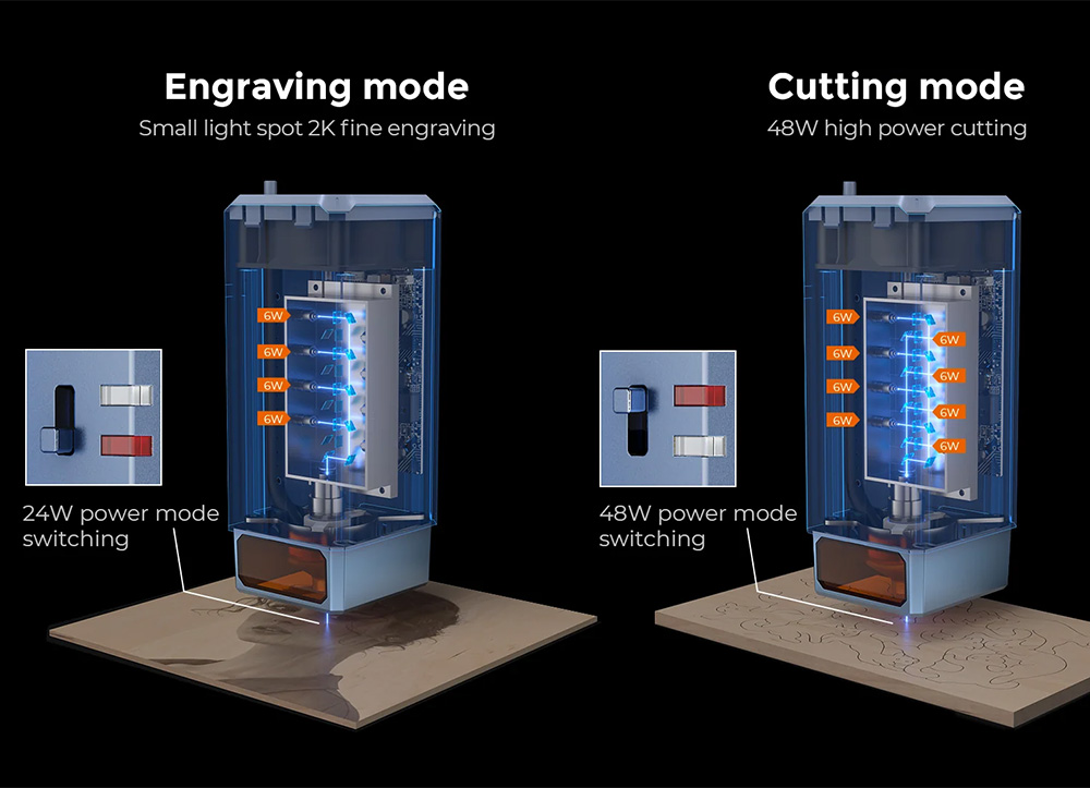 IKIER K1 Pro Max 48W Lasergravierer, 410 mm × 410 mm Arbeitsbereich, 0,01 mm Präzision, 900 mm/s Vorschubgeschwindigkeit, Dual-Gear-Laser, intelligenter Autofokus und automatisches Senkschneiden