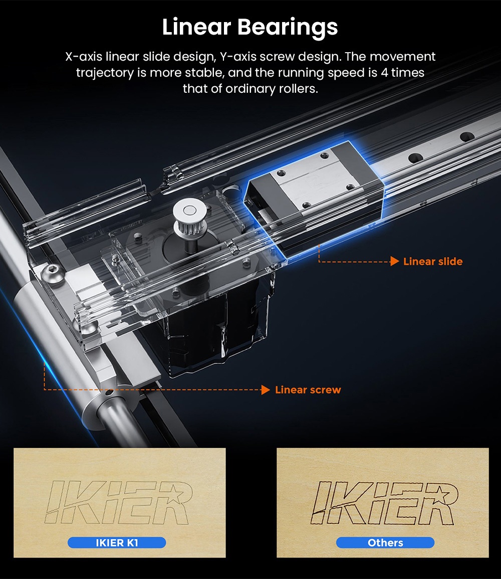 IKIER K1 Pro Max 48W Lasergravierer, 410 mm × 410 mm Arbeitsbereich, 0,01 mm Präzision, 900 mm/s Vorschubgeschwindigkeit, Dual-Gear-Laser, intelligenter Autofokus und automatisches Senkschneiden