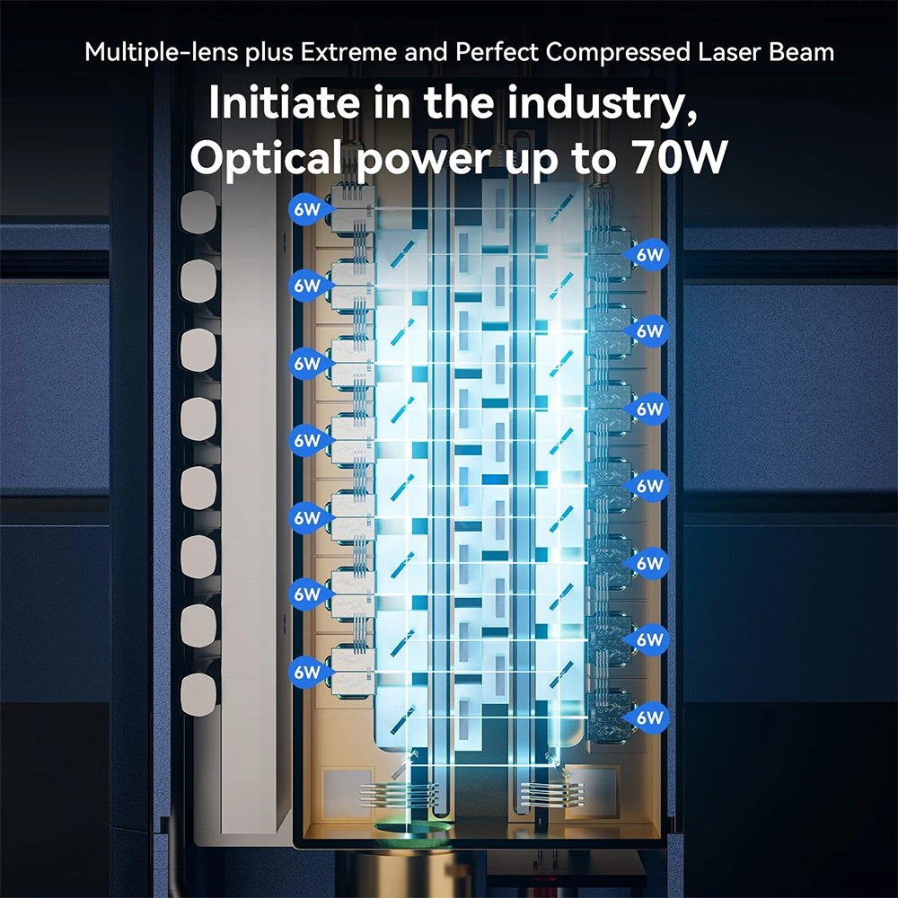 IKIER K1 Pro Max 70W Lasergravierer, 410×410mm Arbeitsbereich, 900mm/s Geschwindigkeit, 0,01mm Präzision, Dual-Gear-Laser, Ein-Tasten-Autofokus & automatisches Senkschneiden