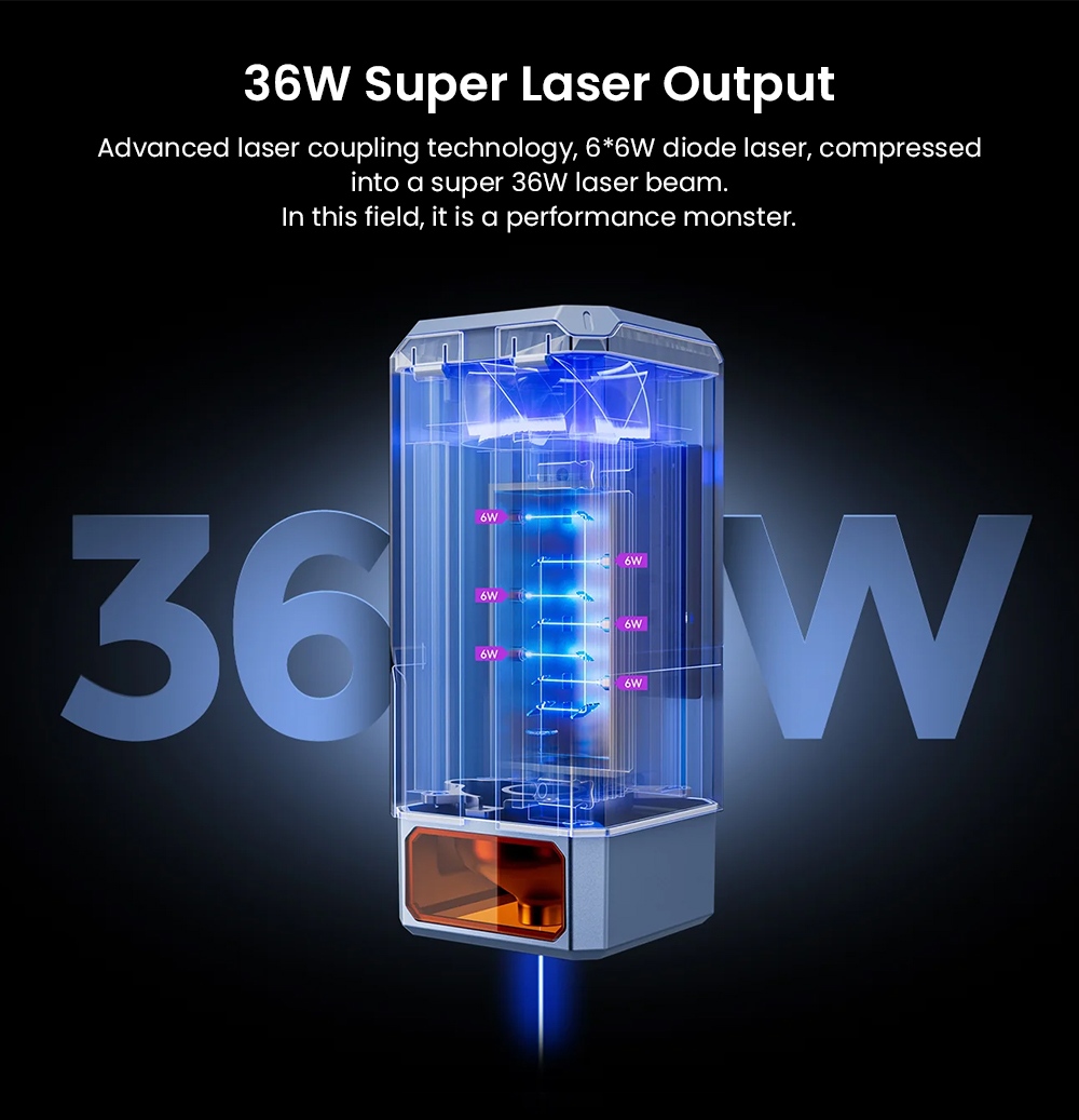 IKIER K1 Ultra 36W Lasergravierer, Arbeitsbereich 410 mm × 410 mm, Vorschubgeschwindigkeit 800 mm/s, Laserfleckgröße 0,08 mm × 0,1 mm, Präzision 0,01 mm, Autofokus, automatisches Senken und Schneiden in einem Durchgang